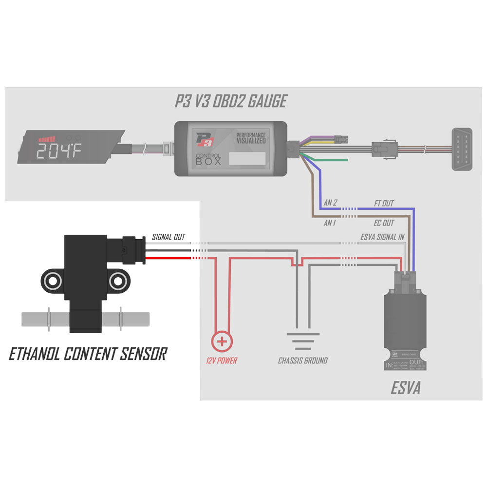 p3_gauges_ethanol_content_sensor_harness